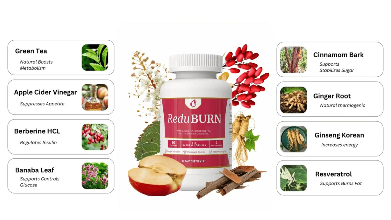 Reduburn Natural Ingredients List